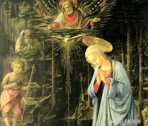 意大利文藝復興時期,藝術與北歐畫家,藝術創(chuàng)作的得以體現(xiàn)